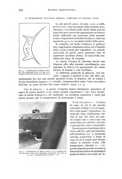 Rivista aeronautica