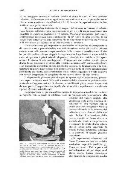 Rivista aeronautica