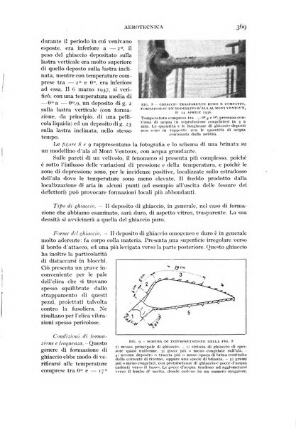 Rivista aeronautica