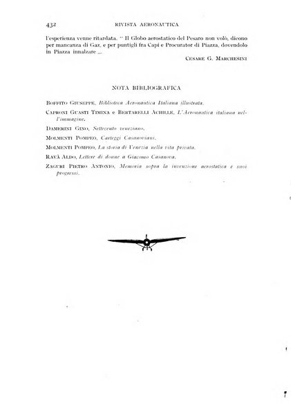 Rivista aeronautica