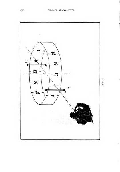 Rivista aeronautica