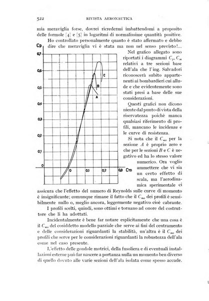 Rivista aeronautica