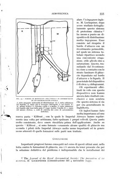 Rivista aeronautica