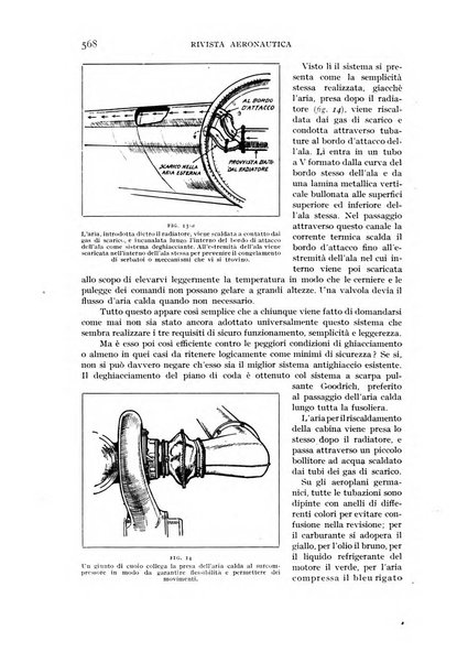 Rivista aeronautica