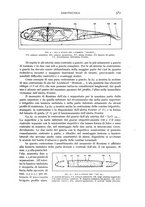 giornale/CFI0364270/1941/unico/00000615