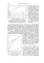 giornale/CFI0364270/1941/unico/00000642