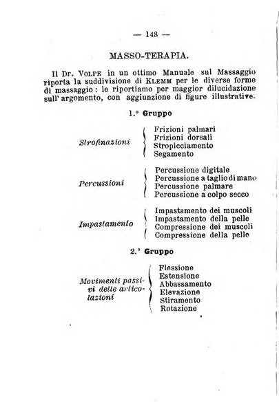 La rivista annuale della stampa medico-chirurgica e delle cliniche italiane ed estere