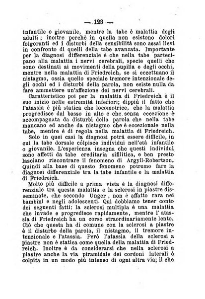 La rivista annuale della stampa medico-chirurgica e delle cliniche italiane ed estere