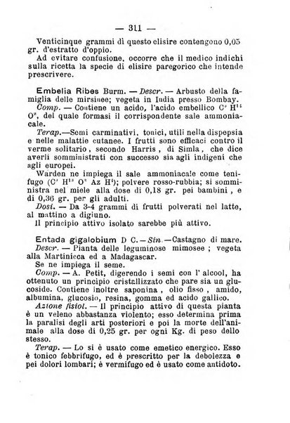 La rivista annuale della stampa medico-chirurgica e delle cliniche italiane ed estere