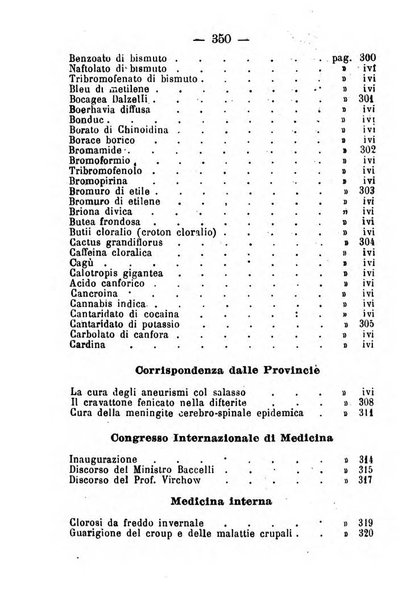 La rivista annuale della stampa medico-chirurgica e delle cliniche italiane ed estere