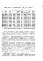 giornale/CFI0364301/1924/unico/00000285
