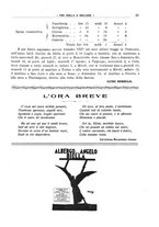 giornale/CFI0364301/1927/unico/00000137