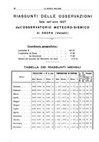 giornale/CFI0364301/1928/unico/00000062