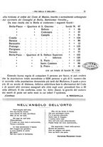 giornale/CFI0364301/1928/unico/00000121
