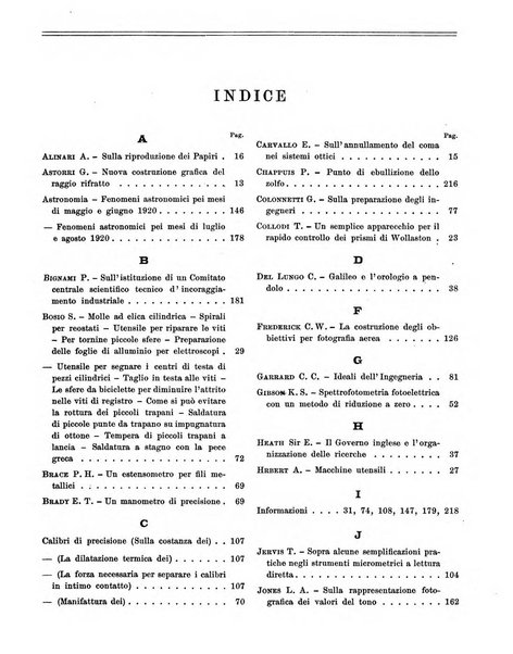 Rivista d'ottica e meccanica di precisione