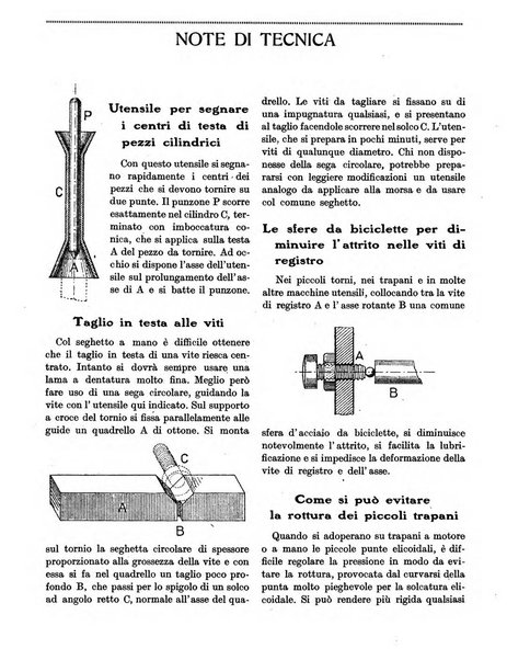 Rivista d'ottica e meccanica di precisione