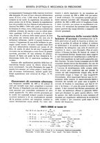giornale/CFI0364345/1919/unico/00000182