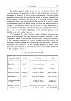 giornale/CFI0364345/1921/unico/00000037