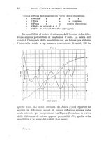 giornale/CFI0364345/1921/unico/00000048