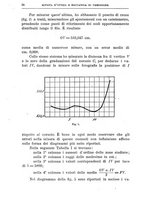 giornale/CFI0364345/1921/unico/00000202