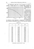 giornale/CFI0364345/1921/unico/00000210