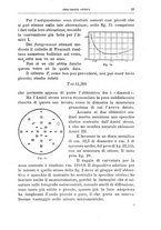 giornale/CFI0364345/1921/unico/00000211