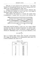 giornale/CFI0364345/1921/unico/00000213