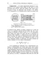 giornale/CFI0364345/1921/unico/00000322