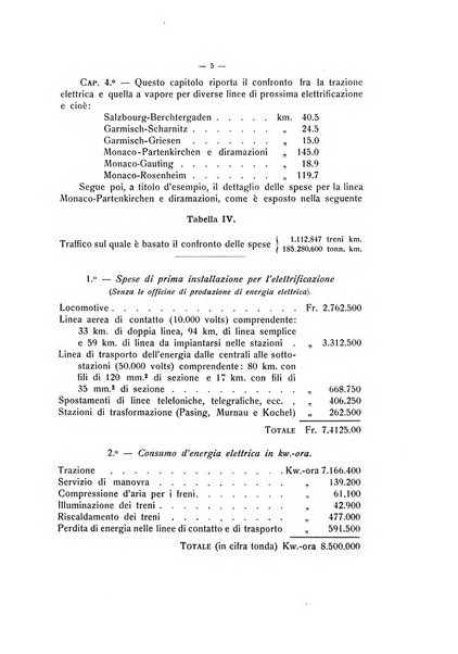 Rivista dei trasporti