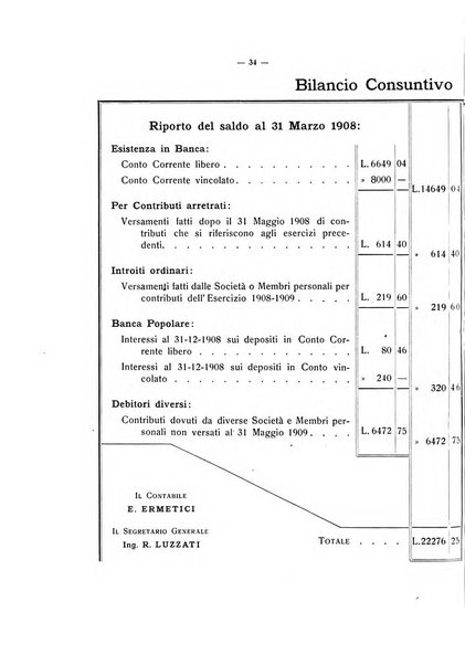 Rivista dei trasporti