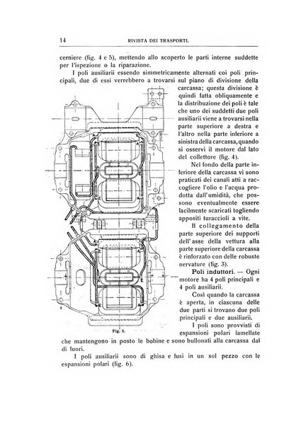 Rivista dei trasporti