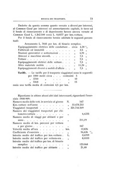 Rivista dei trasporti