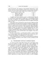 giornale/CFI0364369/1910/unico/00000188