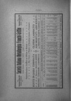 giornale/CFI0364369/1910/unico/00000298