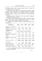 giornale/CFI0364369/1910/unico/00000315