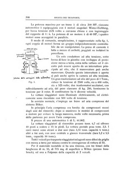 Rivista dei trasporti