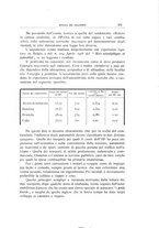 giornale/CFI0364369/1911/unico/00000237