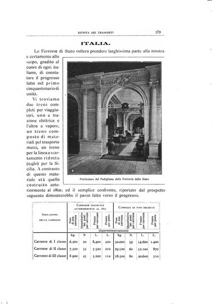 Rivista dei trasporti