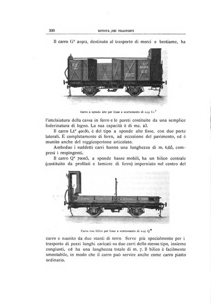 Rivista dei trasporti