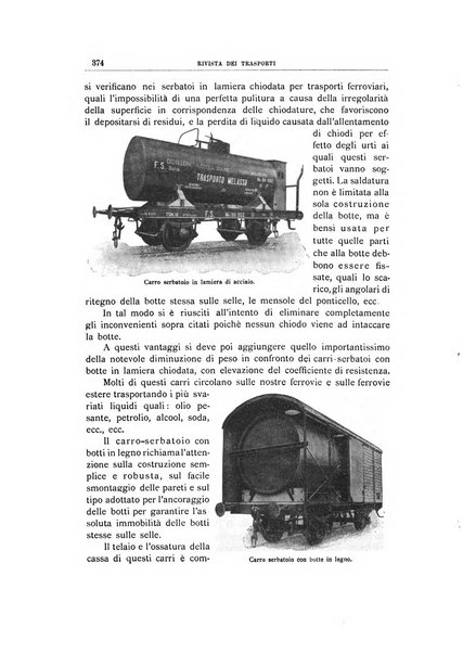 Rivista dei trasporti