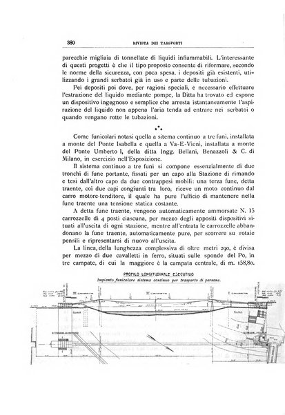 Rivista dei trasporti