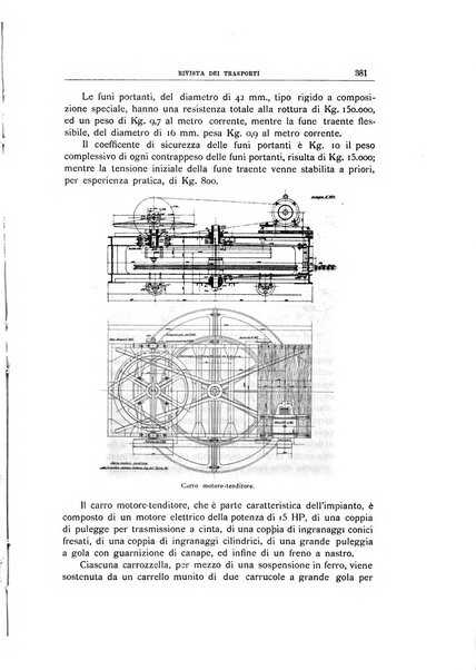 Rivista dei trasporti