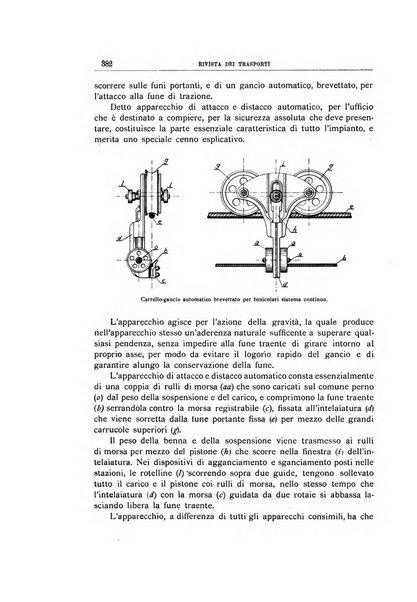 Rivista dei trasporti