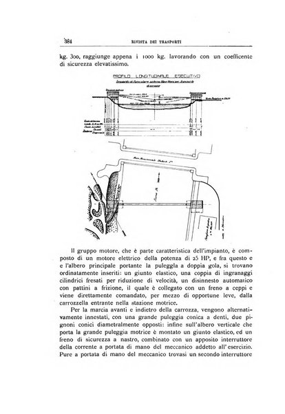 Rivista dei trasporti