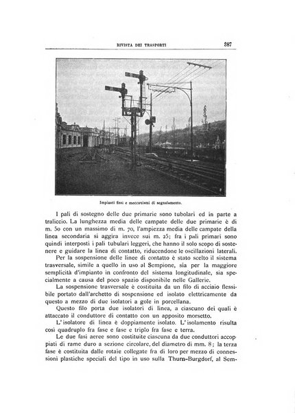 Rivista dei trasporti