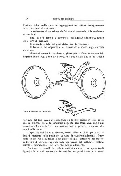 Rivista dei trasporti