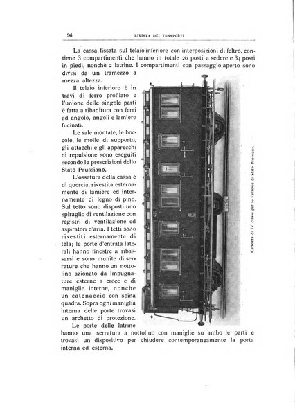 Rivista dei trasporti