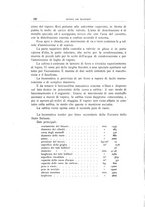 giornale/CFI0364369/1912/unico/00000156