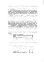 giornale/CFI0364369/1912/unico/00000164