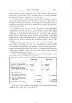 giornale/CFI0364369/1912/unico/00000231